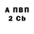 Первитин витя SANDL.SQUAD. 2